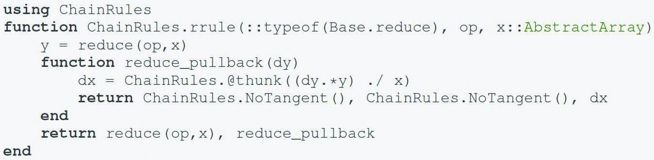 &lt;strong&gt;Figure 1.&lt;/strong&gt; Custom differentiation rule for &lt;font face=&quot;Courier New&quot;&gt;reduce&lt;/font&gt;.