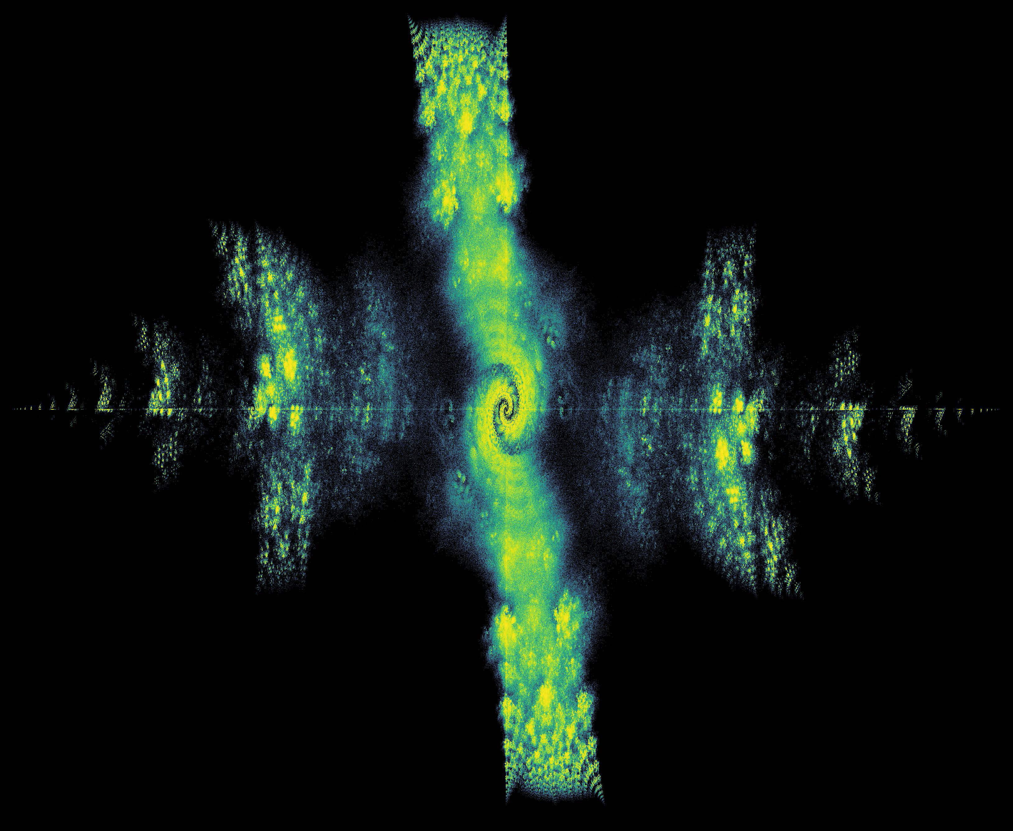 &lt;strong&gt;Figure 1.&lt;/strong&gt; An eigenvalue density plot for skew-symmetric tridiagonal matrices with population \((2,5i, 2+i)\), shown on \(-10 \le \Re(\lambda) \le 10, -5 \le \Im (\lambda) \le 5\) (axes are not identically scaled). Eigenvalues of all \(3^{13}=1,594,323\) dimension-\(14\) matrices are computed and imaged in the Maple™ programming language. What can be said about the “vortex” in the middle? We certainly don’t understand it! Figure courtesy of Robert Corless.