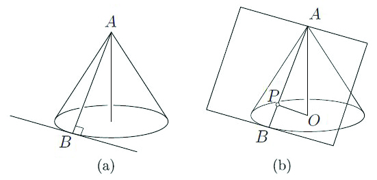 <strong>Figure 3.</strong> In <strong>(a)</strong>, the generator is orthogonal to the base for a right circular cone. In <strong>(b)</strong>, the foot  of the perpendicular to a tangent plane from a point  on the axis lies on the line of tangency.