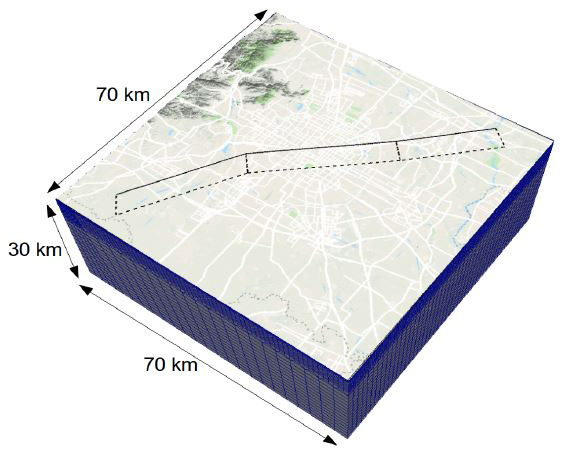 &lt;strong&gt;Figure 2.&lt;/strong&gt; Three-dimensional computational model for the Beijing area. Black segments represent the location of the Shunyi-Qianmen-Liangxiang fault. Figure courtesy of Ilario Mazzieri.