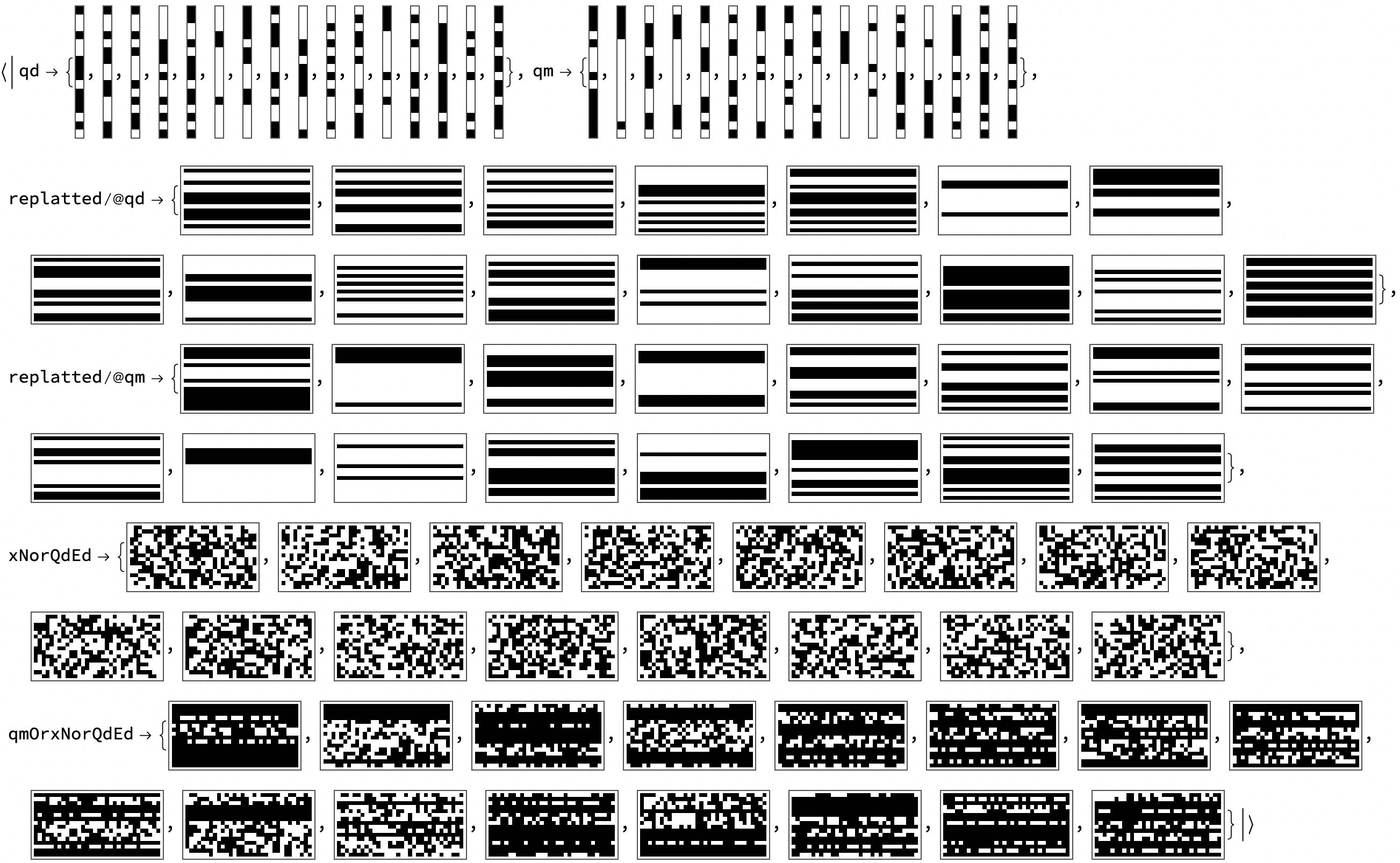 &lt;strong&gt;Figure 1.&lt;/strong&gt; Example of bit-wise operations that are carried out in parallel in the slices of GSI Technology’s associative processing unit (APU). Figure courtesy of GSI Technology.