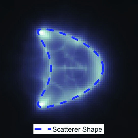 &lt;strong&gt;Figure 2.&lt;/strong&gt; Image reconstruction of a kite-shaped scattering target. The dashed line overlay illuminates the true target outline. Figure courtesy of Cole Moore.