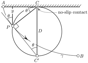 <strong>Figure 2.</strong>