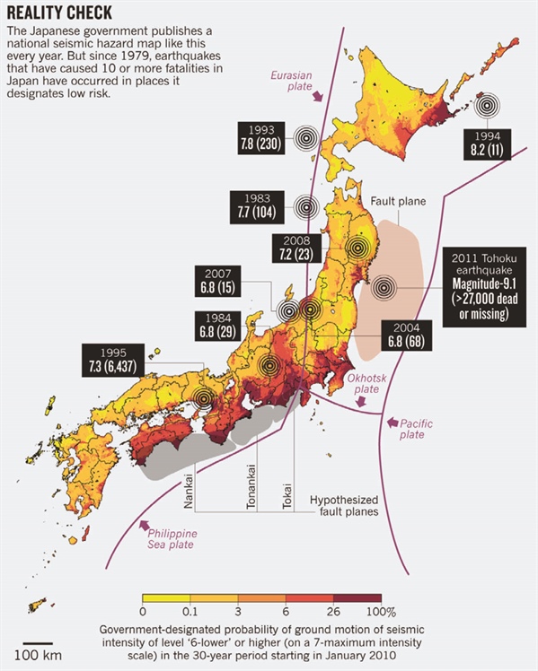<storng>Figure 2.</strong> Comparison of Japanese government hazard map to the locations of earthquakes since 1979 that caused 10 or more fatalities, all of which are shown as having relatively low hazard (Geller, <em>Nature</em>, Vol. 472, 2011, 407-409).