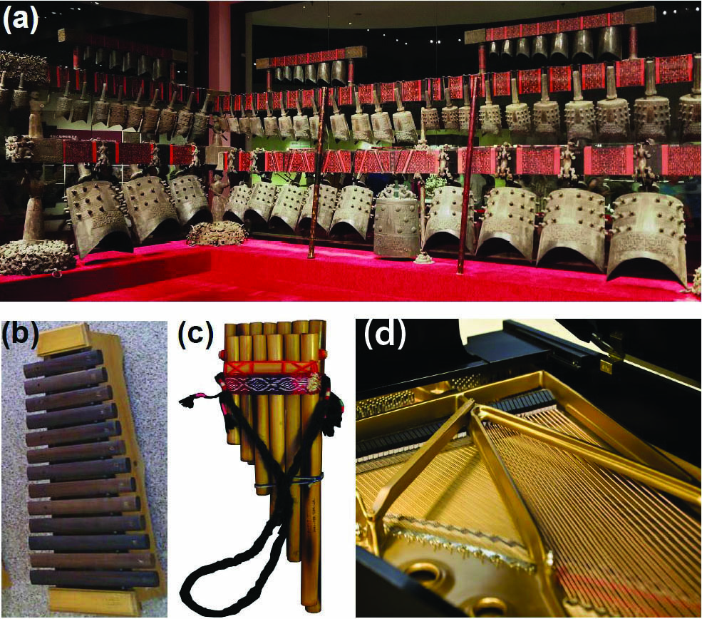 &lt;strong&gt;Figure 1.&lt;/strong&gt; Progression patterns in musical instruments. &lt;strong&gt;1a.&lt;/strong&gt; The Bianzhong of Marquis Yi of Zeng (Zenghouyi Bells): ancient chime bells that hang on several sets of wooden racks. &lt;strong&gt;1b.&lt;/strong&gt; A xylophone. &lt;strong&gt;1c.&lt;/strong&gt; A pan flute from South America. &lt;strong&gt;1d.&lt;/strong&gt; The strings of a grand piano. Figures courtesy of Wikimedia Commons via Creative Commons Attribution-Share Alike licenses. Figure 1a by Wikimedia user YouTable and reproduced under the 4.0 International license, 1b by Wikimedia user Ferbr1 and reproduced under the 3.0 Unported license, 1c by Andrew Dunn and reproduced under the 1.0 Generic license, and 1d by David Maiolo and reproduced under the 3.0 Unported license.